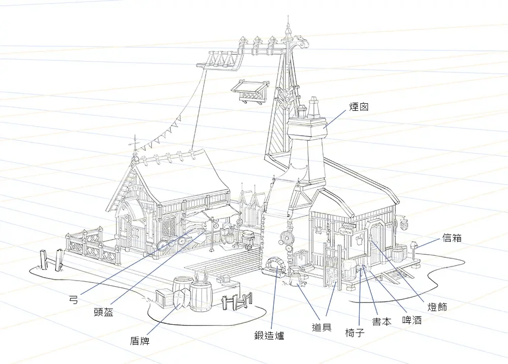 讓背景設定有一體感的要點 活用3D設定的動畫背景設計