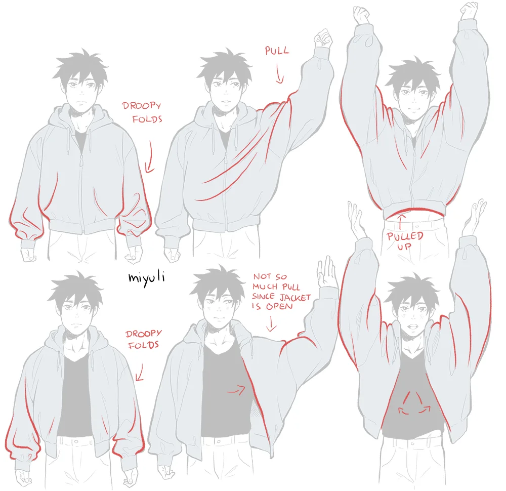 Using folds and pulls to create more realistic clothing in character art Illustration showing how jacket folds and pulls when arms are raised